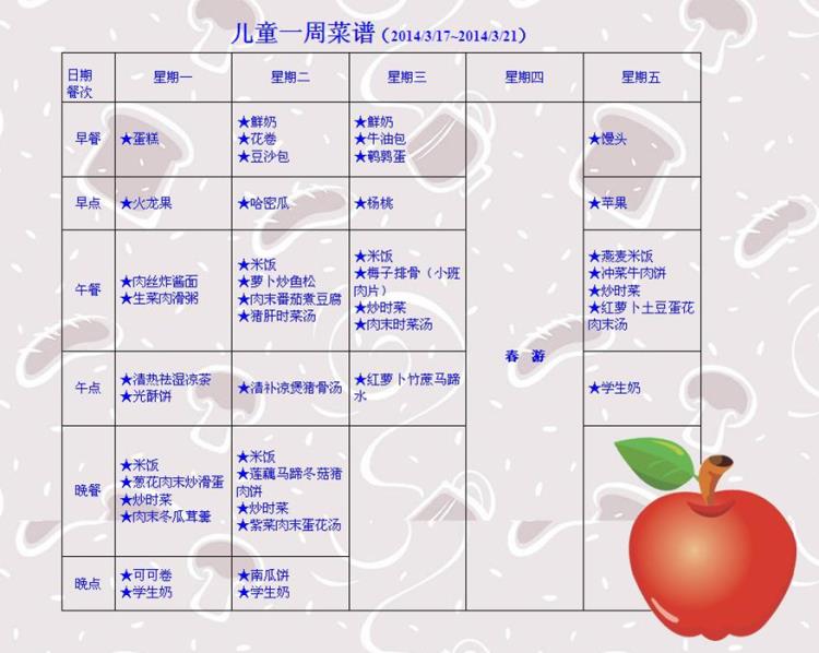 儿童一周食谱 3-6岁儿童菜谱