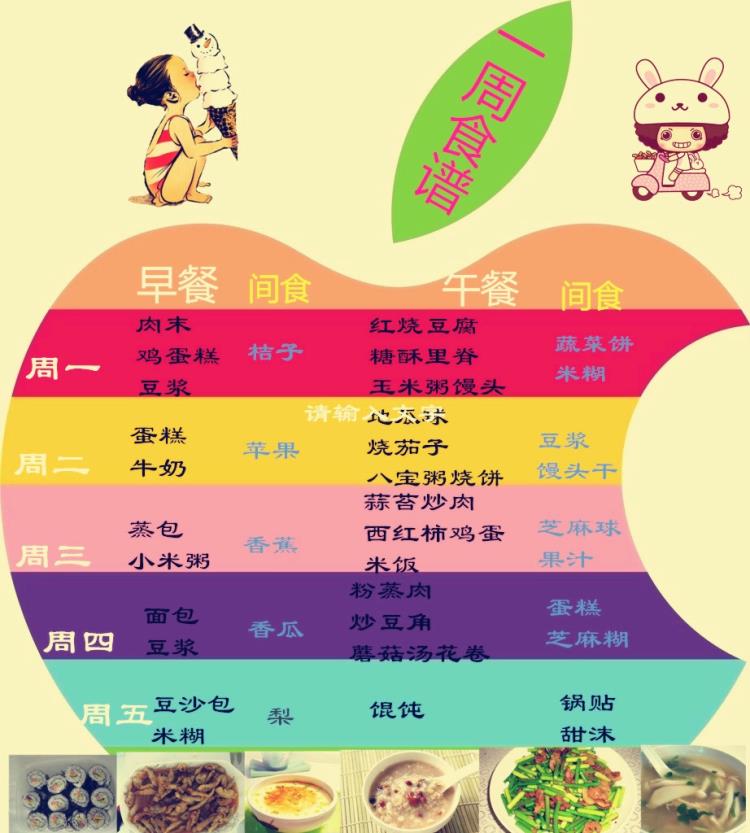 设计一日食谱,小报图片分享下载