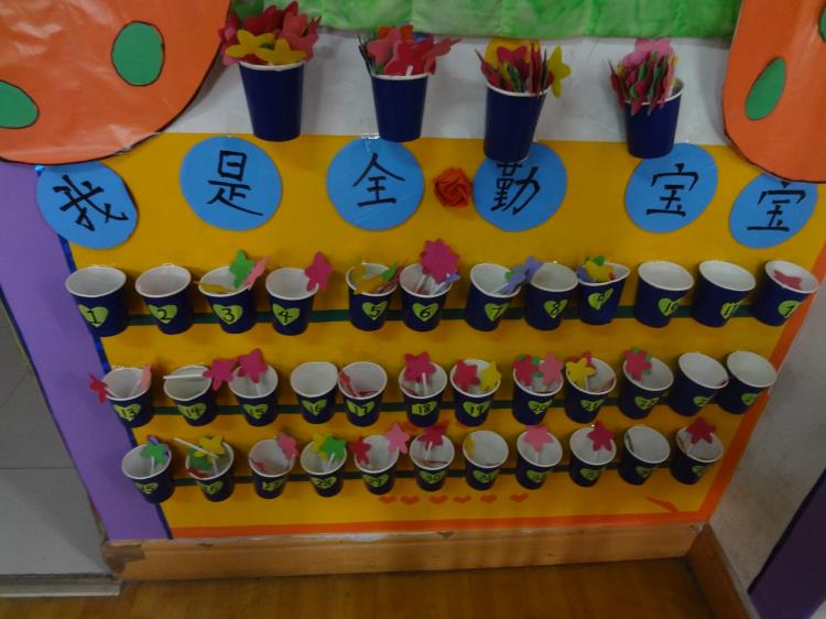 实验小学幼儿园开展班级环境创设系列评比活动 环境育人在促进幼儿发展等方面发挥着独特的作用,为给幼儿营造一种安全、温馨的班级环境,让环境真正成为孩子的无声老师,近期,实验小学幼儿园开展了班级特色环境创设系列学习交流评比活动。 内容包括主题墙环境创设、纱网区环境创设、区角材料投放及环境创设等。各班教师结合对《指南》的学习和理解,积极从幼儿角度出发,力求班班有特色、人人求创新。教师们还充分利用家长资源,发动家长参与协助收集材料,有效地丰富了环境内容。环境和材料随主题教育目标、季节、幼儿兴趣和需要及时更新,形成